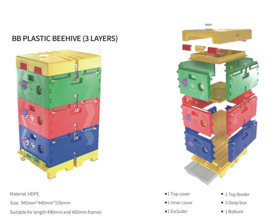Plastic Insulated Beehives