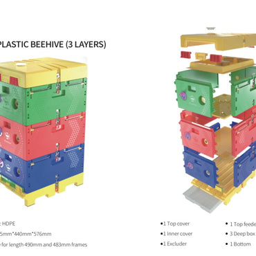 Plastic Insulated Beehives